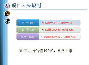 最專業(yè)的互聯(lián)網(wǎng)技術(shù)服務(wù)商 構(gòu)筑數(shù)字化未來的可靠伙伴